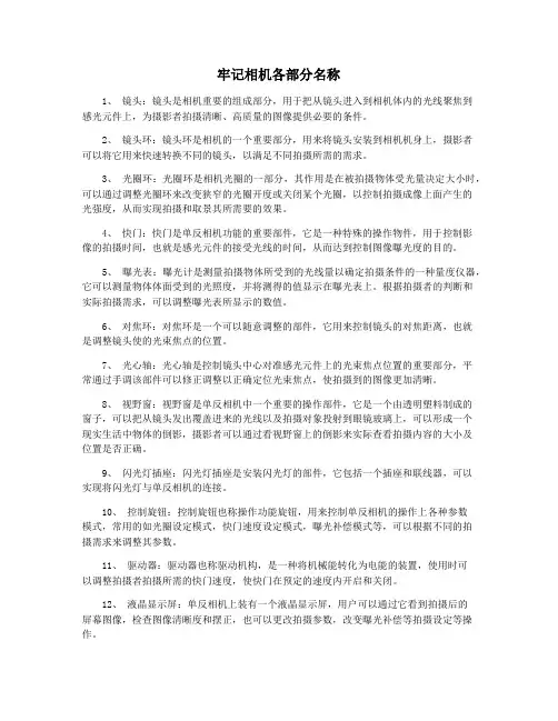 牢记相机各部分名称