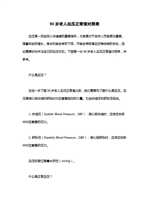 90岁老人血压正常值对照表