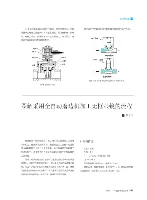 图解采用全自动磨边机加工无框眼镜的流程