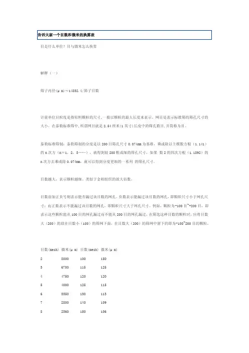 告诉大家一个目数和微米的换算表