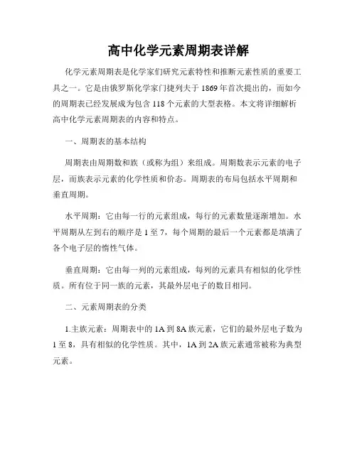 高中化学元素周期表详解