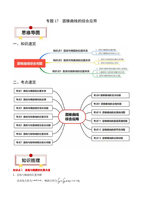 专题10 复数及其应用(解析版)(思维导图+知识梳理+方法技巧+易混易错)
