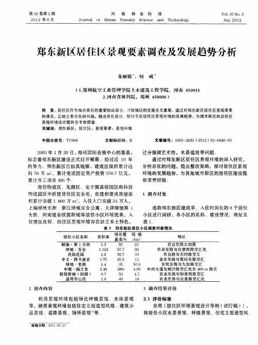 郑东新区居住区景观要素调查及发展趋势分析