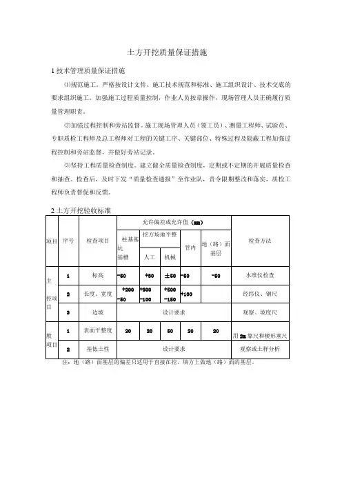 土方开挖质量保证措施