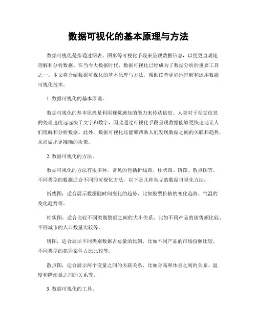 数据可视化的基本原理与方法