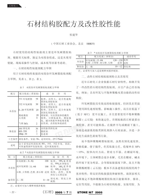 石材结构性胶配方及改性胶性能