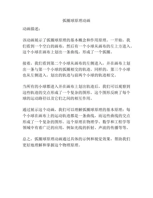 弧圈球原理动画