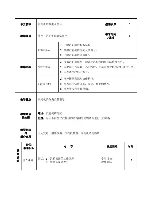 火电厂集控运行专业《汽轮机的分类及型号》