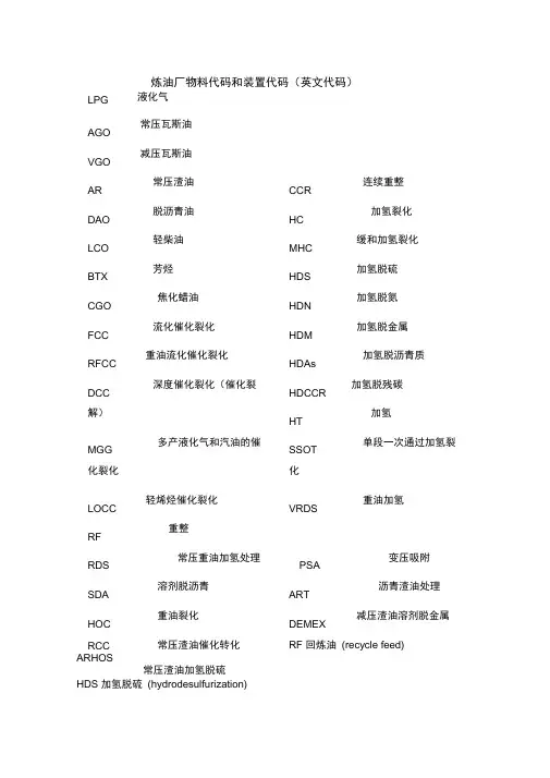 炼油厂物料代码和装置代码