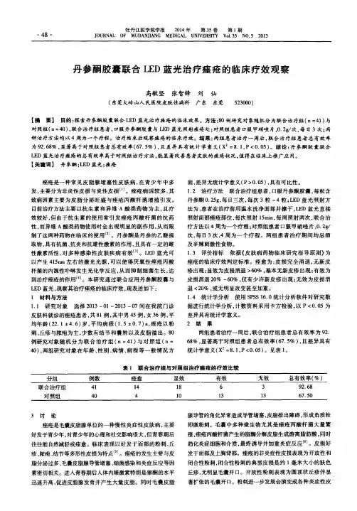 丹参酮胶囊联合LED蓝光治疗痤疮的临床疗效观察