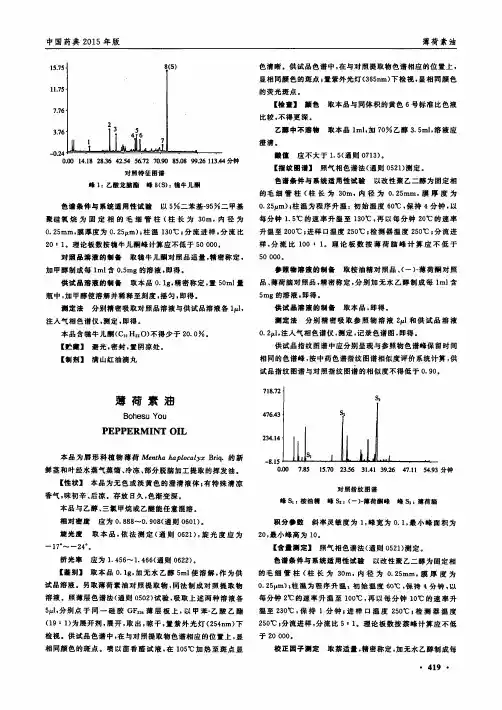 2015药典 薄荷素油