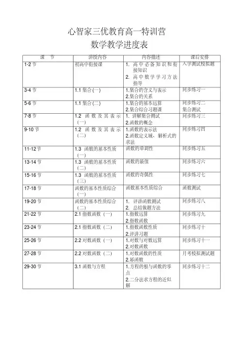 最新整理高一数学必修第一章集合与函数概念讲义