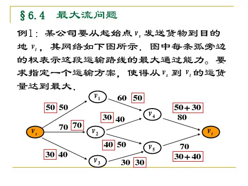 第四节 网络系统最大流问题