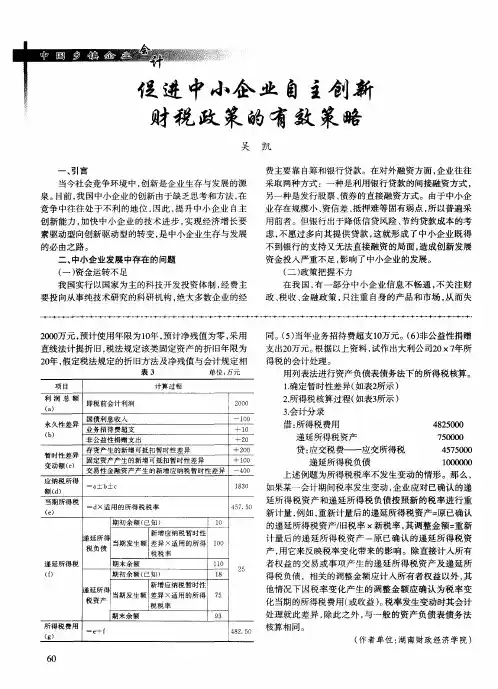促进中小企业自主创新财税政策的有效策略