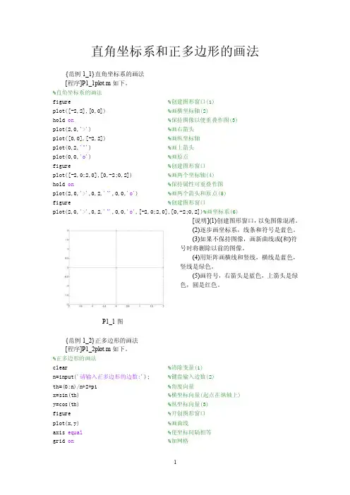 MATLAB计算方法和技巧1_1坐标系的建立和正多边形的画法