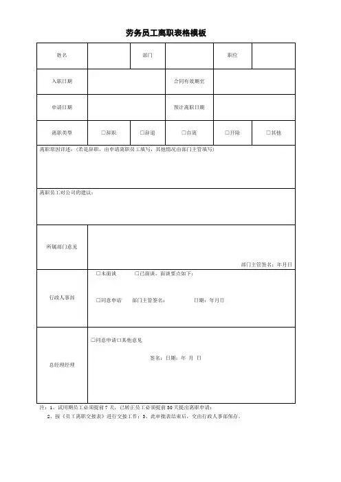 劳务员工离职表格模板