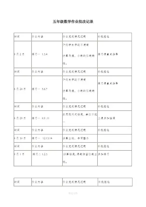 小学数学五年级作业批改记录