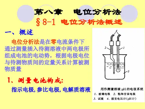 第八章 电位分析法