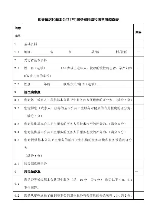 居民对基本公共卫生服务知晓率和满意度调查表