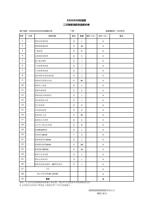 简单消防二次改造工程设施报价单模板(excel文档可修改)