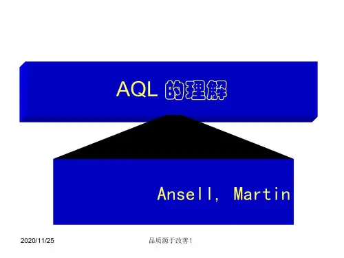 抽样检验培训教材_of_AQL