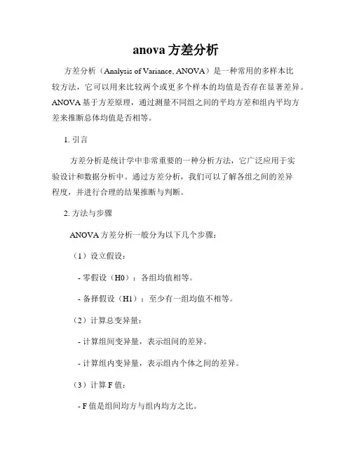anova方差分析