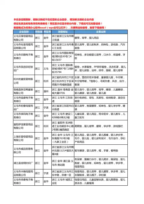 新版浙江省婴儿背带工商企业公司商家名录名单联系方式大全120家