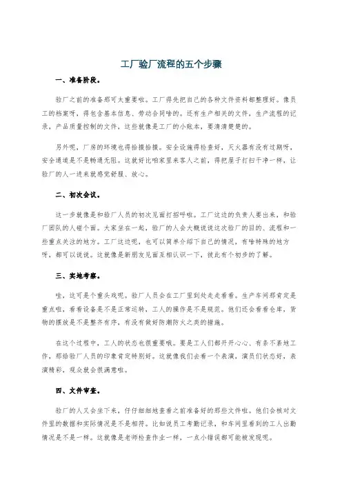工厂验厂流程的五个步骤