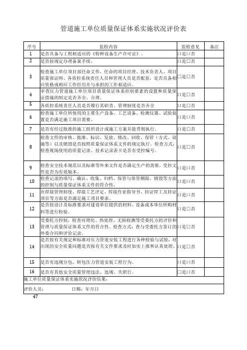 管道施工单位质量保证体系实施状况评价表