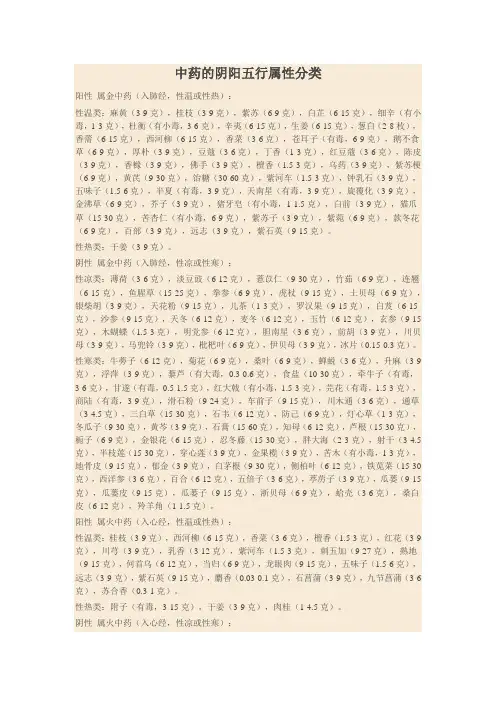 中药的阴阳五行属性分类