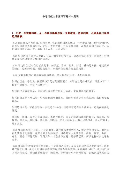 记叙文常见可写题材一览表+12种开头和结尾