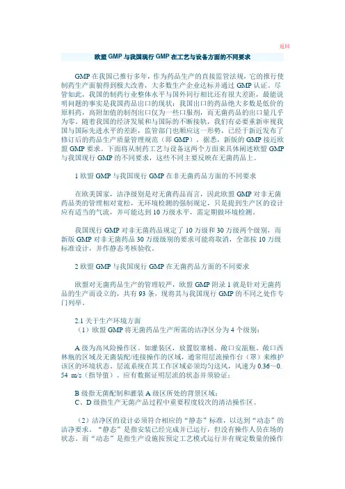 GMP级别要求
