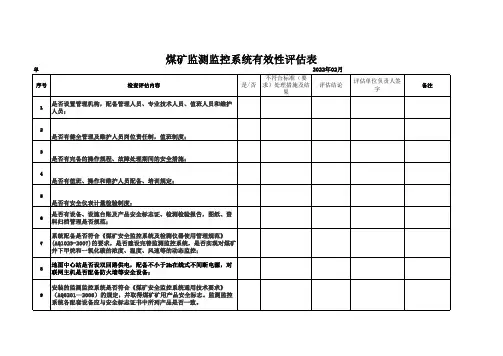 煤矿监测监控系统有效性评估表