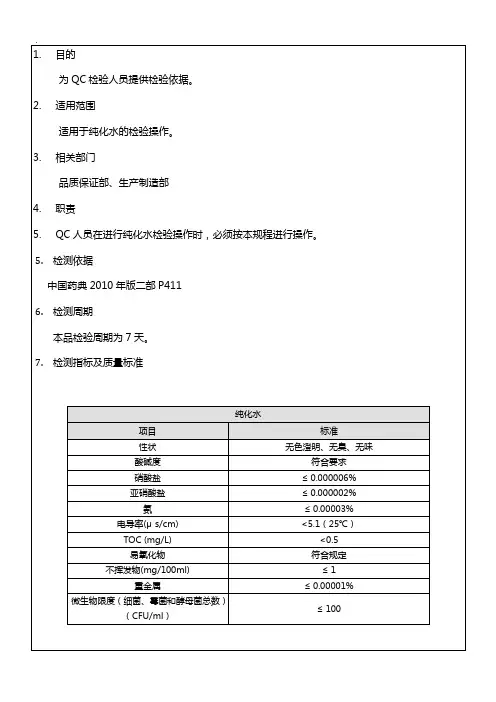 纯化水检验操作标准规章制度