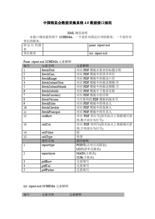 中国银监会数据采集系统4.0数据接口规范
