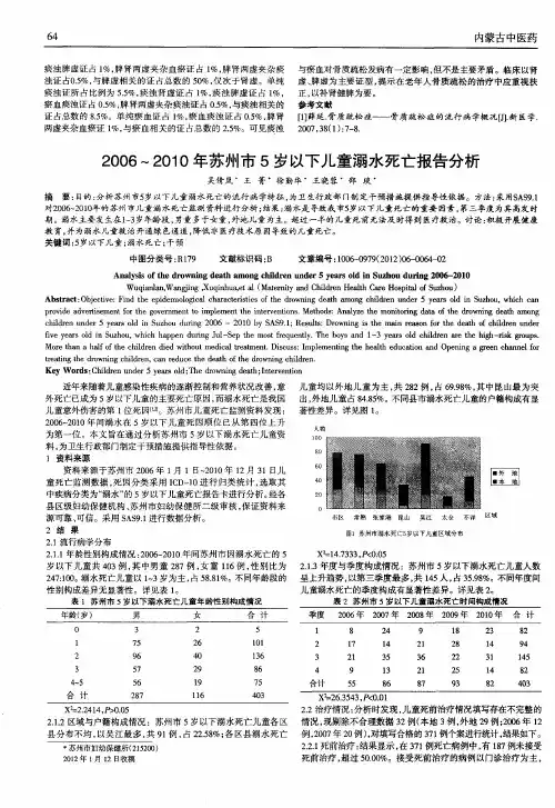 2006～2010年苏州市5岁以下儿童溺水死亡报告分析