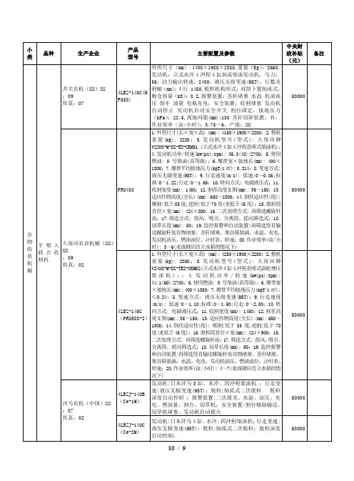 谷物收获机械-品种