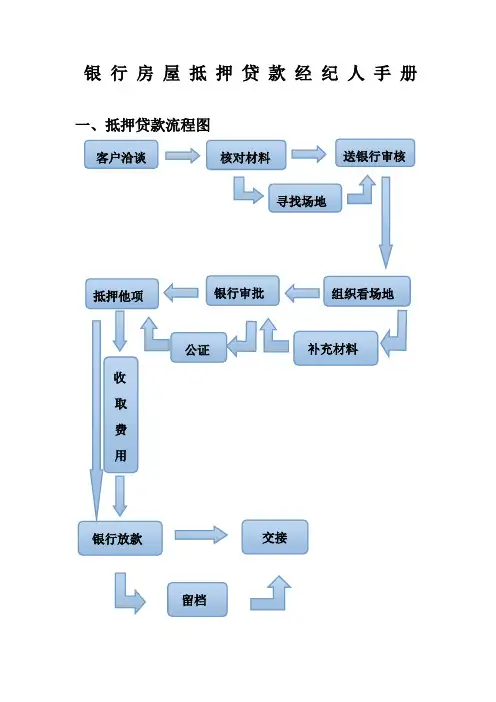 抵押贷款流程图