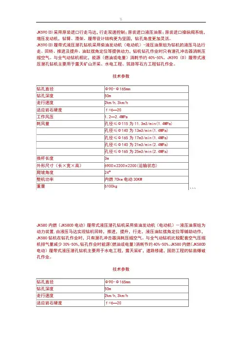部分潜孔钻机型号与参数详细版
