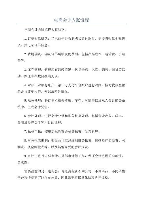 电商会计内账流程