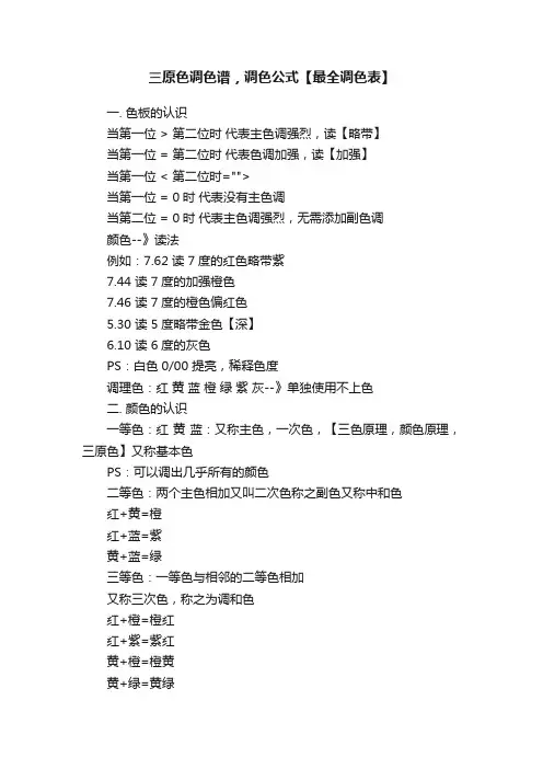 三原色调色谱，调色公式【最全调色表】
