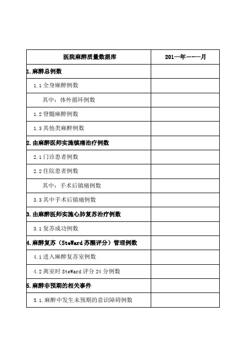 麻醉质量管理数据库
