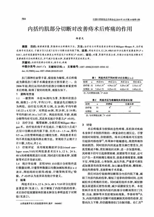 内括约肌部分切断对改善痔术后疼痛的作用