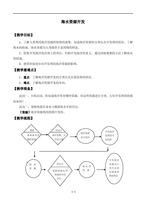 海水资源开发_教案