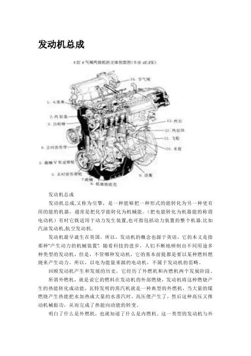 发动机总成及各部件介绍