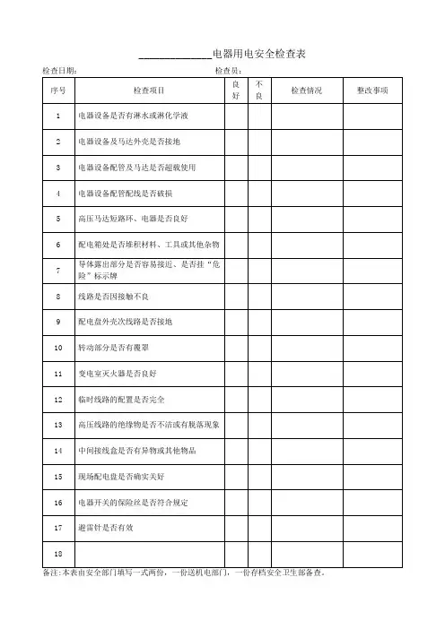 电器用电安全检查表模板表格(可修改) 