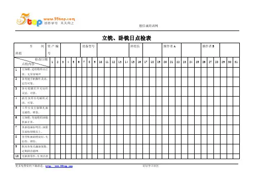 立铣卧铣日点检表
