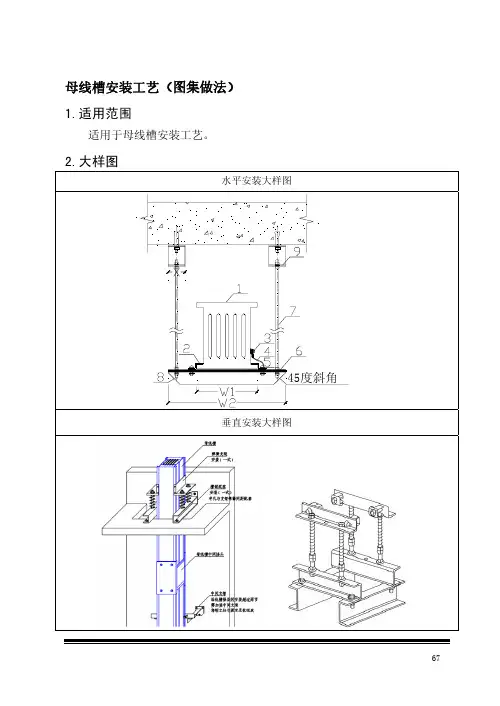 母线槽安装工艺(图集做法)