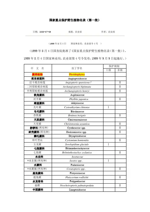 国家重点保护野生植物名录(第一批)