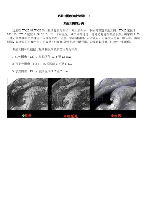 卫星云图的初步识别一